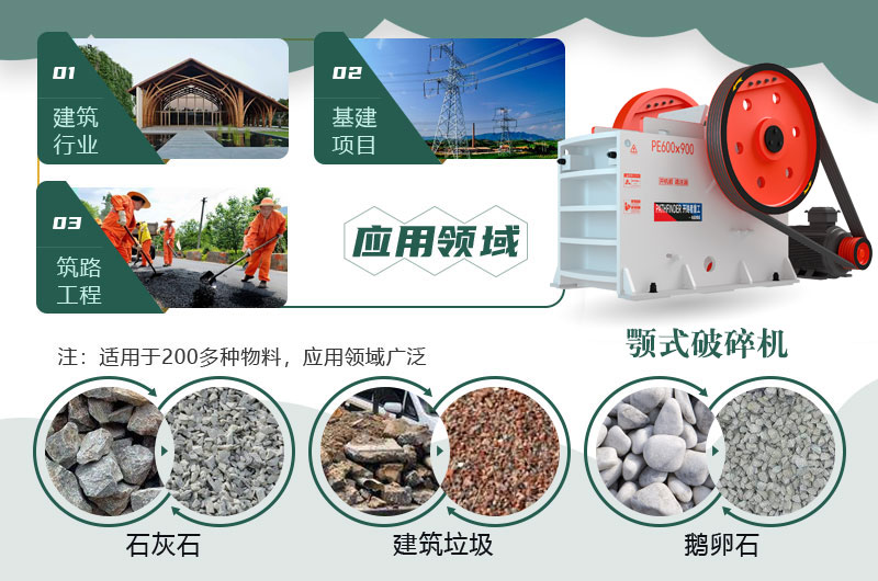 颚式破碎机应用领域.jpg