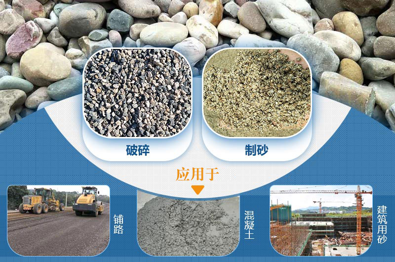 河卵石破碎制砂设备及厂家推荐