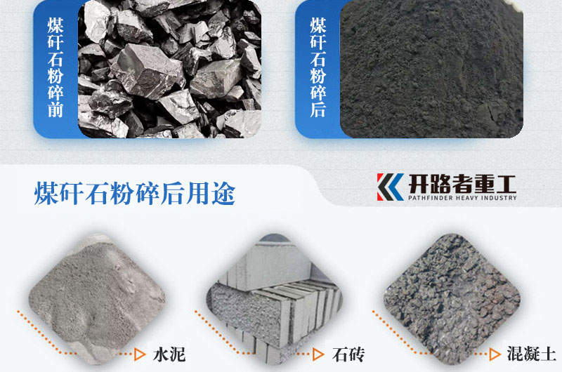 煤矸石破碎机设备及制砂工艺流程