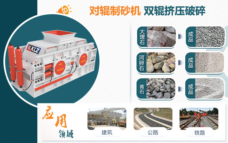 对辊制砂机的工作原理及应用范围